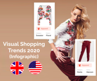 Visual Shopping Trends 2020