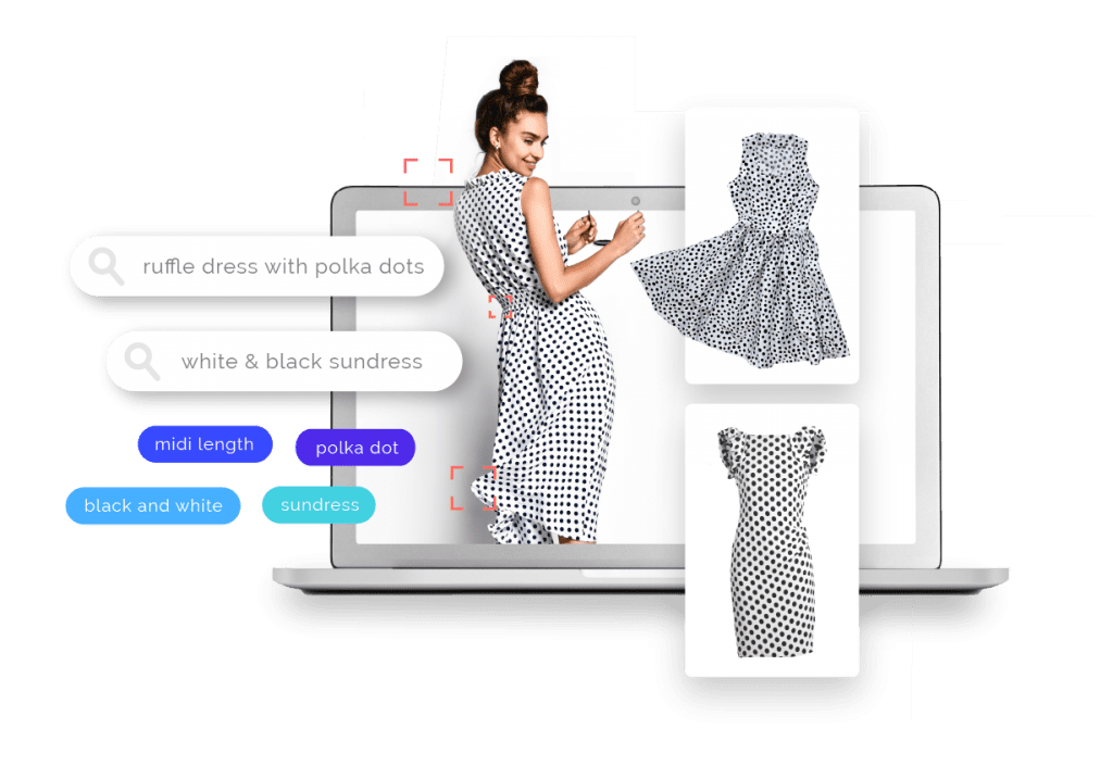 Product discoverability example showing woman on a laptop screen wearing a polka dot dress with search examples and dress attributes flying out around her. Search examples: ruffle dress with polkadots, white & black sundress. Attributes flying out with images of similar dresses: Midi length, black and white, polka dot, sundress.
