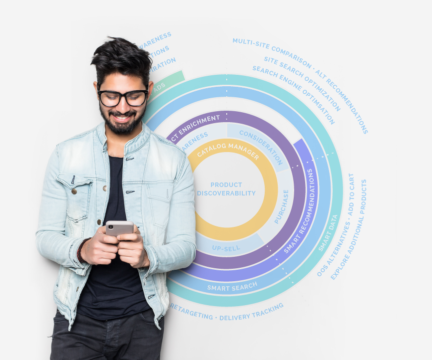 Smiling man standing in front of a circle chart, looking down at mobile phone in his hands