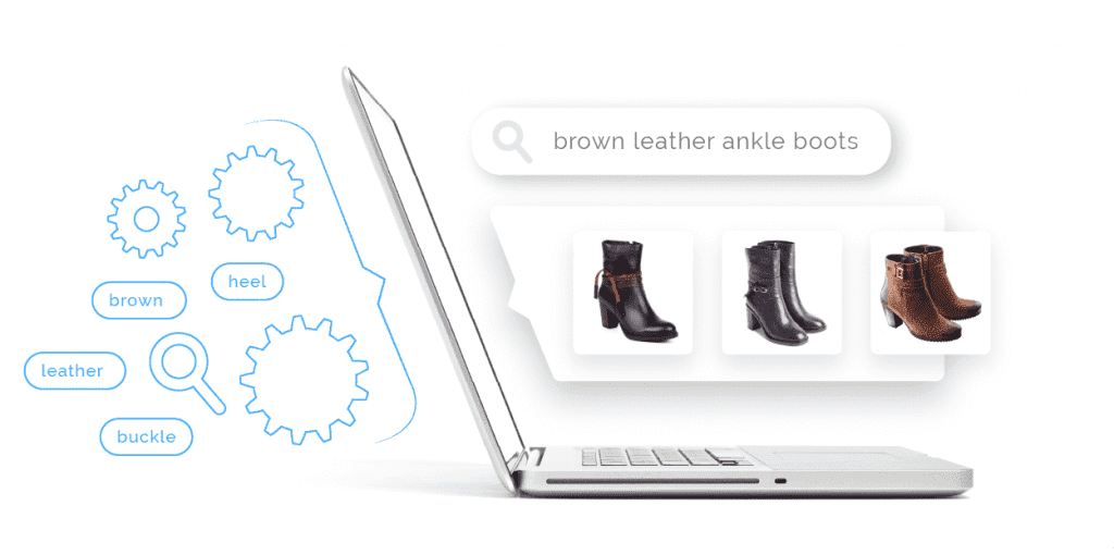 Illustration demonstrating catalog enrichment with a laptop showing three brown leather ankle boots and associated attributes - heel, brown, leather, and buckle