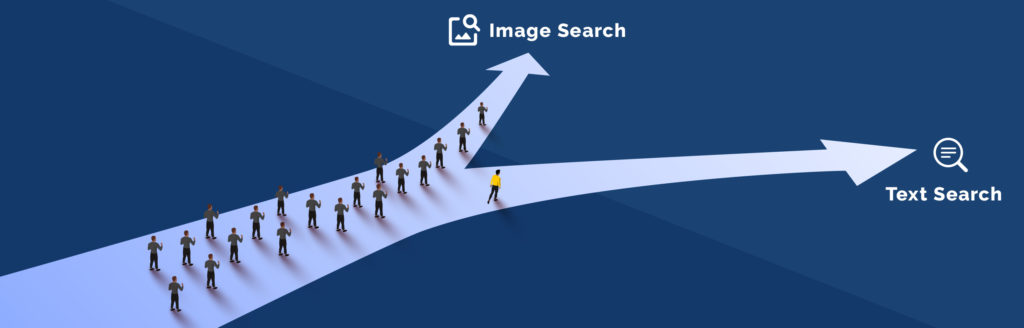 visual search for ecommerce